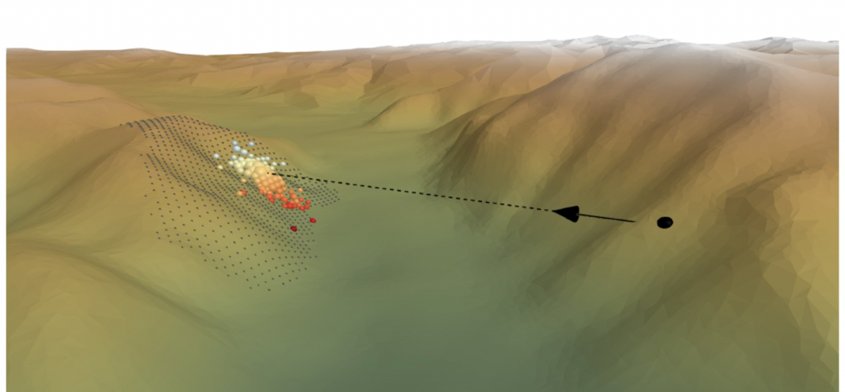 Three-dimensional rendering of the Colca Canyon terrain with the detector array on one slope and a cluster of triggered units coloured by arrival time